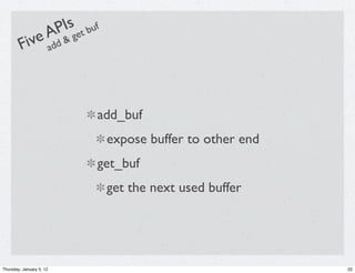 Is et buf
                      AP g
         F ive add &



                                add_buf
                                    expose buffer to other end
                                get_buf
                                    get the next used buffer




Thursday, January 5, 12                                          22
 