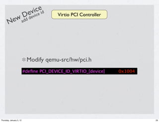 ev iceeid
            D devic                      Virtio PCI Controller
       New add




                           Modify qemu-src/hw/pci.h
                          #deﬁne PCI_DEVICE_ID_VIRTIO_[device]   0x1004




Thursday, January 5, 12                                                   29
 