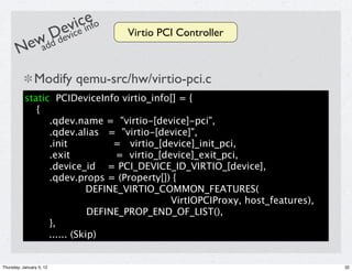 ieciefo
                          ev n
           D evic
         wdd d
                                      Virtio PCI Controller
       Nea

                Modify qemu-src/hw/virtio-pci.c
           static PCIDeviceInfo virtio_info[] = {
              {
           
     .qdev.name = "virtio-[device]-pci",
                
.qdev.alias = "virtio-[device]",
                
.init           = virtio_[device]_init_pci,
                 
 exit
                 .               = virtio_[device]_exit_pci,
                 
 device_id = PCI_DEVICE_ID_VIRTIO_[device],
                 .
                
.qdev.props = (Property[]) {
                           DEFINE_VIRTIO_COMMON_FEATURES(
                                             VirtIOPCIProxy, host_features),
                     
      DEFINE_PROP_END_OF_LIST(),
                 
,
                 }
                 ...... (Skip)


Thursday, January 5, 12                                                        32
 
