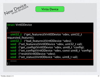 ictere
                          evuc u
            D str                    Virtio Device
        ewirtio
       N v

           struct VirtIODevice
           {
              ...........
              uint32_t (*get_features)(VirtIODevice *vdev, uint32_t
           requested_features);
              uint32_t (*bad_features)(VirtIODevice *vdev);
              void (*set_features)(VirtIODevice *vdev, uint32_t val);
              void (*get_conﬁg)(VirtIODevice *vdev, uint8_t *conﬁg);
              void (*set_conﬁg)(VirtIODevice *vdev, const uint8_t *conﬁg);
              void (*reset)(VirtIODevice *vdev);
              void (*set_status)(VirtIODevice *vdev, uint8_t val);
              .......
           };



Thursday, January 5, 12                                                      37
 