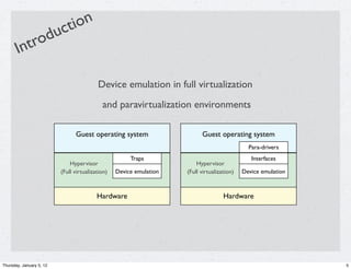 ct ion
             du
       In tro

                                          Device emulation in full virtualization
                                            and paravirtualization environments

                                Guest operating system                     Guest operating system
                                                                                               Para-drivers
                                                       Traps                                    Interfaces
                              Hypervisor                                 Hypervisor
                          (Full virtualization)   Device emulation   (Full virtualization)   Device emulation



                                          Hardware                                   Hardware




Thursday, January 5, 12                                                                                         5
 