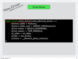 ecrure
                          riv u t
            De str                     Virtio Driver
         eweﬁn
        N d

           static struct virtio_driver virtio_[device]_driver = {
                 .feature_table = features,
                 .feature_table_size = ARRAY_SIZE(features),
                 .driver.name = KBUILD_MODNAME,
                 .driver.owner = THIS_MODULE,
                 .id_table = id_table,
                 .probe = my_probe,
                 .remove = __devexit_p(my_remove),
           };




Thursday, January 5, 12                                             51
 