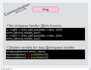 ati on
               niicc side
            uev e                      Vring
         omm d
        C

                Set virtqueue handler @init function
           s->vq[0] = virtio_add_queue(&s->vdev, 1024,
           virtio_[device]_handle_out1);
           s->vq[1] = virtio_add_queue(&s->vdev, 1024,
           virtio_[device]_handle_out2);


                Declare variable for data @virtqueue handler
           VirtQueueElement elem1, elem2;
           memset(&elem1, 0, sizeof(elem1));
           memset(&elem2, 0, sizeof(elem2));



Thursday, January 5, 12                                        56
 