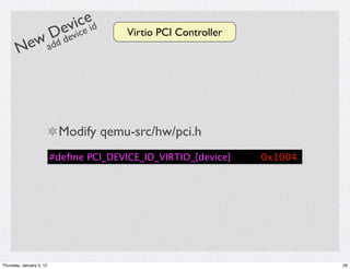 ev iceeid
            D devic                      Virtio PCI Controller
       New add




                           Mod...