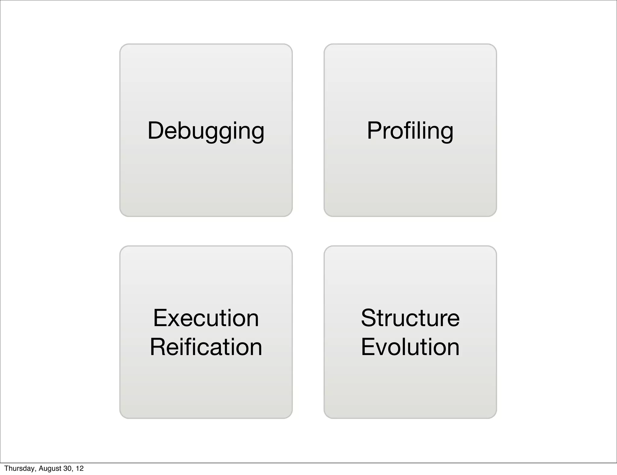 Debugging    Proﬁling




                          Execution    Structure
                          Reiﬁcation   Evolution



Thursday, August 30, 12
 