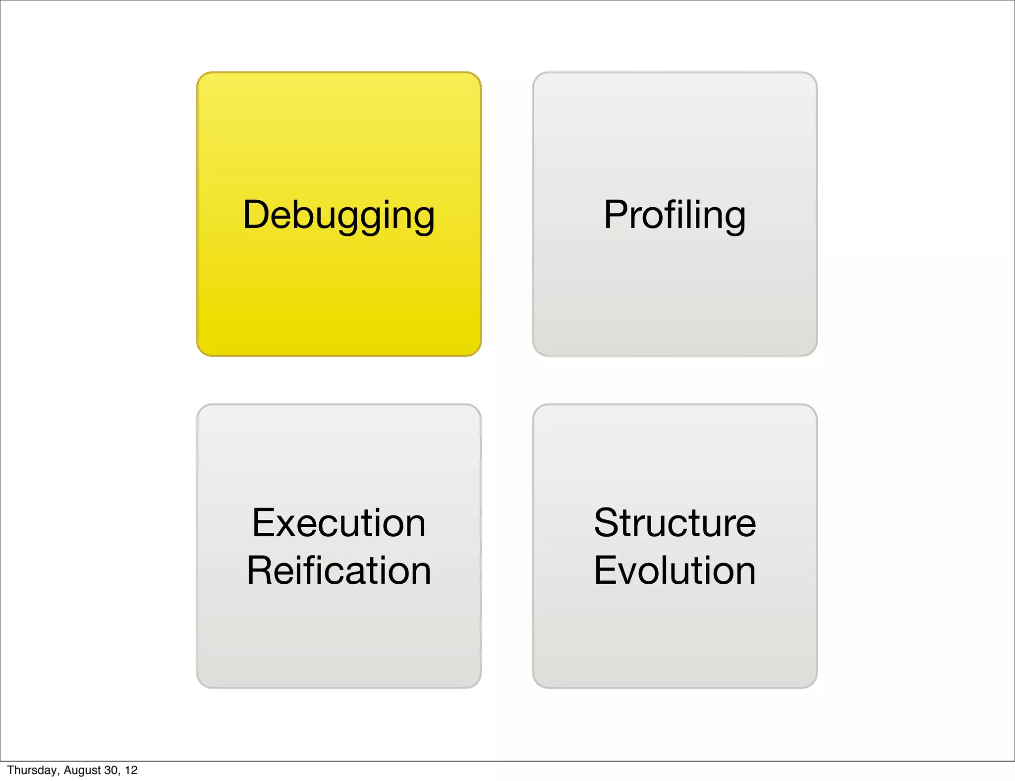 Debugging    Proﬁling




                          Execution    Structure
                          Reiﬁcation   Evolution



Thursday, August 30, 12
 