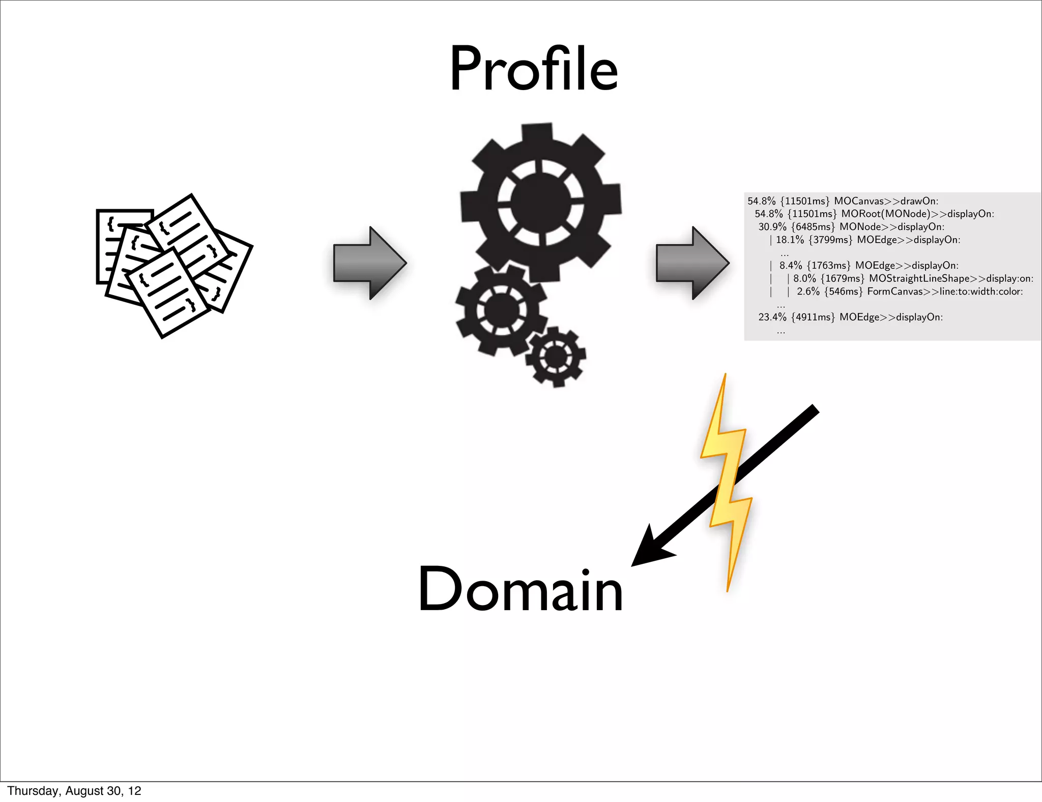 CPU time proﬁling
                                                          Mondrian [9] is an open and agile visualization engine.




                                                 Proﬁle
                                                          visualization using a graph of (possibly nested) nodes an
                                                          a serious performance issue was raised1 . Tracking down
                                                          performance was not trivial. We ﬁrst used a standard sam
                                                               Execution sampling approximates the time spent in an
                                                          by periodically stopping a program and recording the cu
                                                          under executions. Such a proﬁling technique is relatively
                                                          little impact on the overall execution. This sampling techn
                                                          all mainstream proﬁlers, such as JProﬁler, YourKit, xprof
                                                               MessageTally, the standard sampling-based proﬁler in P
                                                          tually describes the execution in terms of CPU consumpt
                                                          each method of Mondrian:
                                                          54.8% {11501ms} MOCanvas>>drawOn:
                                                           54.8% {11501ms} MORoot(MONode)>>displayOn:
                 {               {                          30.9% {6485ms} MONode>>displayOn:
                     {                   {                    | 18.1% {3799ms} MOEdge>>displayOn:
                                             }                   ...
                         }
                         }                                    | 8.4% {1763ms} MOEdge>>displayOn:
                                                              | | 8.0% {1679ms} MOStraightLineShape>>display:on:
                             }       {       }                | | 2.6% {546ms} FormCanvas>>line:to:width:color:
                                                                ...
                                                            23.4% {4911ms} MOEdge>>displayOn:
                                                                ...

                                                             We can observe that the virtual machine spent abou
                                                          the method displayOn: deﬁned in the class MORoot. A ro
                                                          nested node that contains all the nodes of the edges of t
                                                          general proﬁling information says that rendering nodes a
                                                          great share of the CPU time, but it does not help in pin
                                                          and edges are responsible for the time spent. Not all grap
                                                          consume resources.
                                                             Traditional execution sampling proﬁlers center their r
                                                          the execution stack and completely ignore the identity of th
                                                          the method call and its arguments. As a consequence, it
                                                          which objects cause the slowdown. For the example above,
                                                          says that we spent 30.9% in MONode>>displayOn: withou
                                                          were actually refreshed too often.




                                                 Domain
                                                          Coverage
                                                          PetitParser is a parsing framework combining ideas from
                                                          parser combinators, parsing expression grammars and pac
                                                          grammars and parsers as objects that can be reconﬁgured
                                                          1
                                                              http://forum.world.st/Mondrian-is-slow-next-step-tc
                                                              a2261116
                                                          2
                                                              http://www.pharo-project.org/




Thursday, August 30, 12
 
