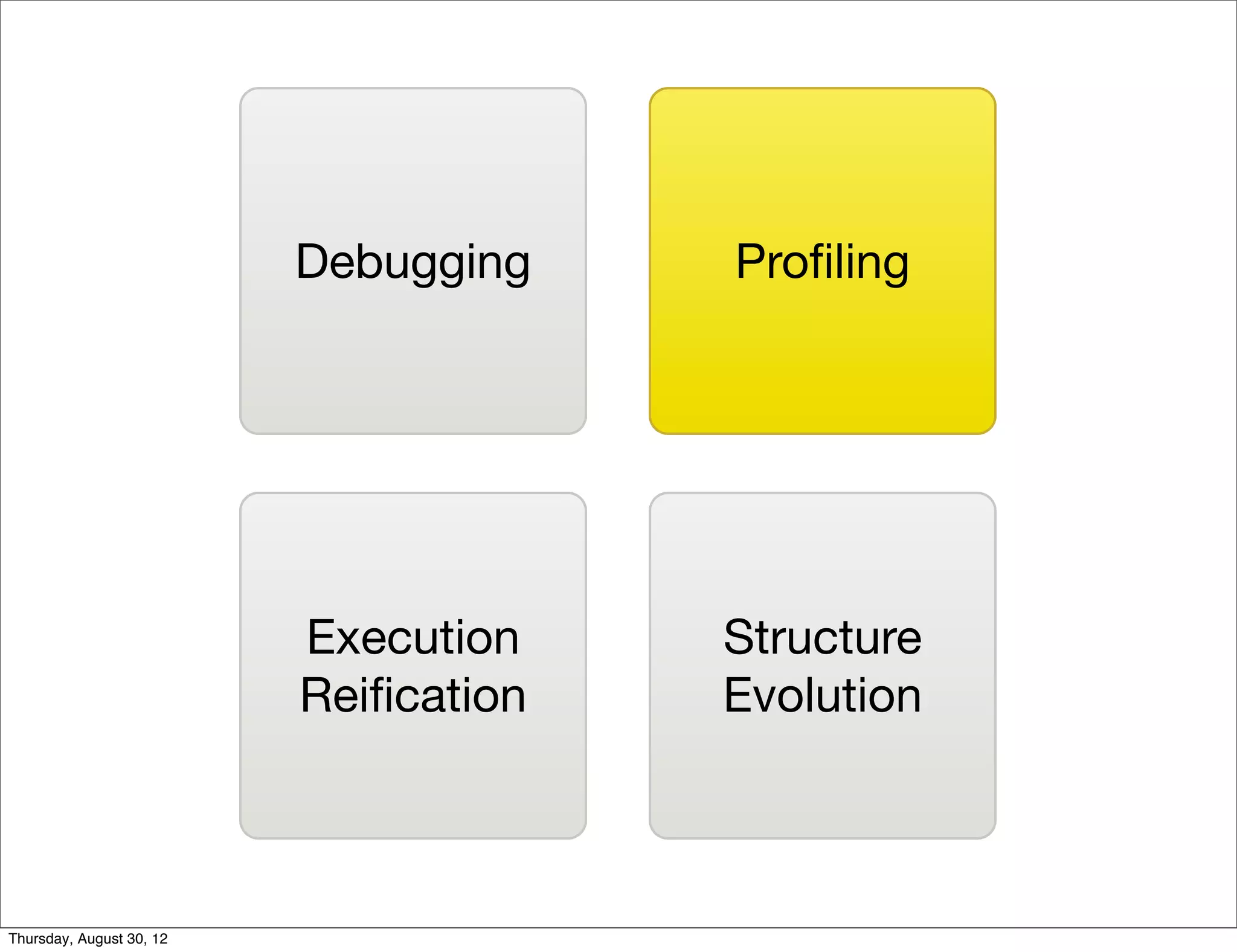 Debugging    Proﬁling




                          Execution    Structure
                          Reiﬁcation   Evolution



Thursday, August 30, 12
 