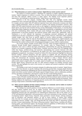Enhancing teachers’ digital literacy for security: a systematic review ...