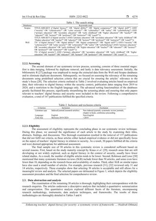Enhancing teachers’ digital literacy for security: a systematic review ...
