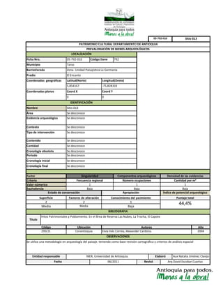 Media
Elaboró
Hitos Patrimoniales y Poblamiento. En el Área de Reserva Las Nubes, La Trocha, El Capote
Código
295CD.
Superficie
Frecuencia regional
Equivalencia
Valor númerico
Se desconoce
Se desconoce
Tipo de intervención Se desconoce
Contenido
Cronología absoluta Se desconoce
Factores de alteración
2
Cronología final
Cantidad
LOCALIZACIÓN
Evidencia arqueológica
Criterio
Factor
Periodo Se desconoce
Cronología inicial
Nombre
Área
Municipio
Coord Y
Contexto
Se desconoce
Tarso
Zona- Unidad Paisajística La GermaniaBarrioVereda
Sitio 013
Se desconoce
Densidad de las evidenciasSingularidad
Se desconoce
Se desconoce
Coordenadas geográficas Latitud(Norte) Longitud(Oeste)
5,854167 -75,828333
0 0
El EncantoPredio
Coordenadas planas
Sitio 013
Coord X
2
PATRIMONIO CULTURAL DEPARTAMENTO DE ANTIOQUIA
PREVALORACIÓN DE BIENES ARQUEOLÓGICOS
BIBLIOGRAFIA
Aux Natalia Jiménez ClavijoINER, Universidad de Antioquia.
Se utiliza una metodología en arqueología del paisaje. teniendo como base revisión cartográfica y criterios de análisis espacial
Apropiación
Conocimiento del yacimiento
1
Se desconoce
Componentes arqueológicos
Número ocupaciones
Media
05-792-010
IDENTIFICACIÓN
Cantidad por m²
Ficha Nro. 05-792-010 Código Dane 792
06/2011 Revisó
1
Baja
Índice de potencial arqueológico
Puntaje total
44,4%
OBSERVACIONES
Autores
Elvia Inés Correa, Alexander Cardona.
Año
2004
1
Baja
Titulo
Corantioquia
Ubicación
Estado de conservación
Entidad responsable
Baja
Arq David Escobar CuartasFecha
1
Baja
 