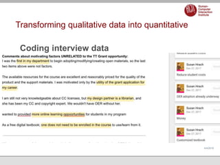 Transforming qualitative data into quantitative
4/4/2019
13
Coding interview data
 