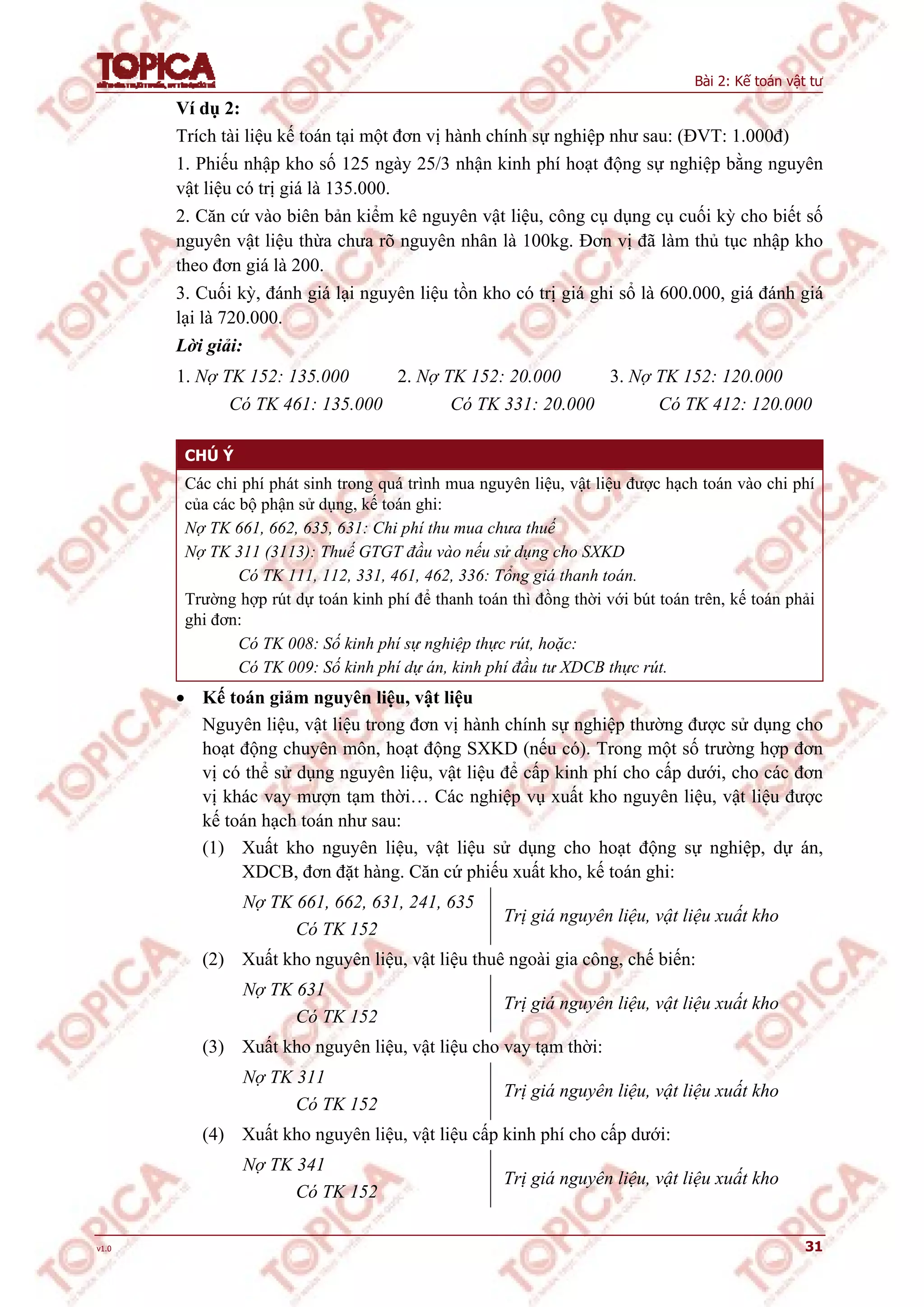 Bài 2: Kế toán vật tư
v1.0 31
Ví dụ 2:
Trích tài liệu kế toán tại một đơn vị hành chính sự nghiệp như sau: (ĐVT: 1.000đ)
1. Phiếu nhập kho số 125 ngày 25/3 nhận kinh phí hoạt động sự nghiệp bằng nguyên
vật liệu có trị giá là 135.000.
2. Căn cứ vào biên bản kiểm kê nguyên vật liệu, công cụ dụng cụ cuối kỳ cho biết số
nguyên vật liệu thừa chưa rõ nguyên nhân là 100kg. Đơn vị đã làm thủ tục nhập kho
theo đơn giá là 200.
3. Cuối kỳ, đánh giá lại nguyên liệu tồn kho có trị giá ghi sổ là 600.000, giá đánh giá
lại là 720.000.
Lời giải:
1. Nợ TK 152: 135.000
Có TK 461: 135.000
2. Nợ TK 152: 20.000
Có TK 331: 20.000
3. Nợ TK 152: 120.000
Có TK 412: 120.000
CHÚ Ý
Các chi phí phát sinh trong quá trình mua nguyên liệu, vật liệu được hạch toán vào chi phí
của các bộ phận sử dụng, kế toán ghi:
Nợ TK 661, 662, 635, 631: Chi phí thu mua chưa thuế
Nợ TK 311 (3113): Thuế GTGT đầu vào nếu sử dụng cho SXKD
Có TK 111, 112, 331, 461, 462, 336: Tổng giá thanh toán.
Trường hợp rút dự toán kinh phí để thanh toán thì đồng thời với bút toán trên, kế toán phải
ghi đơn:
Có TK 008: Số kinh phí sự nghiệp thực rút, hoặc:
Có TK 009: Số kinh phí dự án, kinh phí đầu tư XDCB thực rút.
 Kế toán giảm nguyên liệu, vật liệu
Nguyên liệu, vật liệu trong đơn vị hành chính sự nghiệp thường được sử dụng cho
hoạt động chuyên môn, hoạt động SXKD (nếu có). Trong một số trường hợp đơn
vị có thể sử dụng nguyên liệu, vật liệu để cấp kinh phí cho cấp dưới, cho các đơn
vị khác vay mượn tạm thời… Các nghiệp vụ xuất kho nguyên liệu, vật liệu được
kế toán hạch toán như sau:
(1) Xuất kho nguyên liệu, vật liệu sử dụng cho hoạt động sự nghiệp, dự án,
XDCB, đơn đặt hàng. Căn cứ phiếu xuất kho, kế toán ghi:
Nợ TK 661, 662, 631, 241, 635
Có TK 152
Trị giá nguyên liệu, vật liệu xuất kho
(2) Xuất kho nguyên liệu, vật liệu thuê ngoài gia công, chế biến:
Nợ TK 631
Có TK 152
Trị giá nguyên liệu, vật liệu xuất kho
(3) Xuất kho nguyên liệu, vật liệu cho vay tạm thời:
Nợ TK 311
Có TK 152
Trị giá nguyên liệu, vật liệu xuất kho
(4) Xuất kho nguyên liệu, vật liệu cấp kinh phí cho cấp dưới:
Nợ TK 341
Có TK 152
Trị giá nguyên liệu, vật liệu xuất kho
 