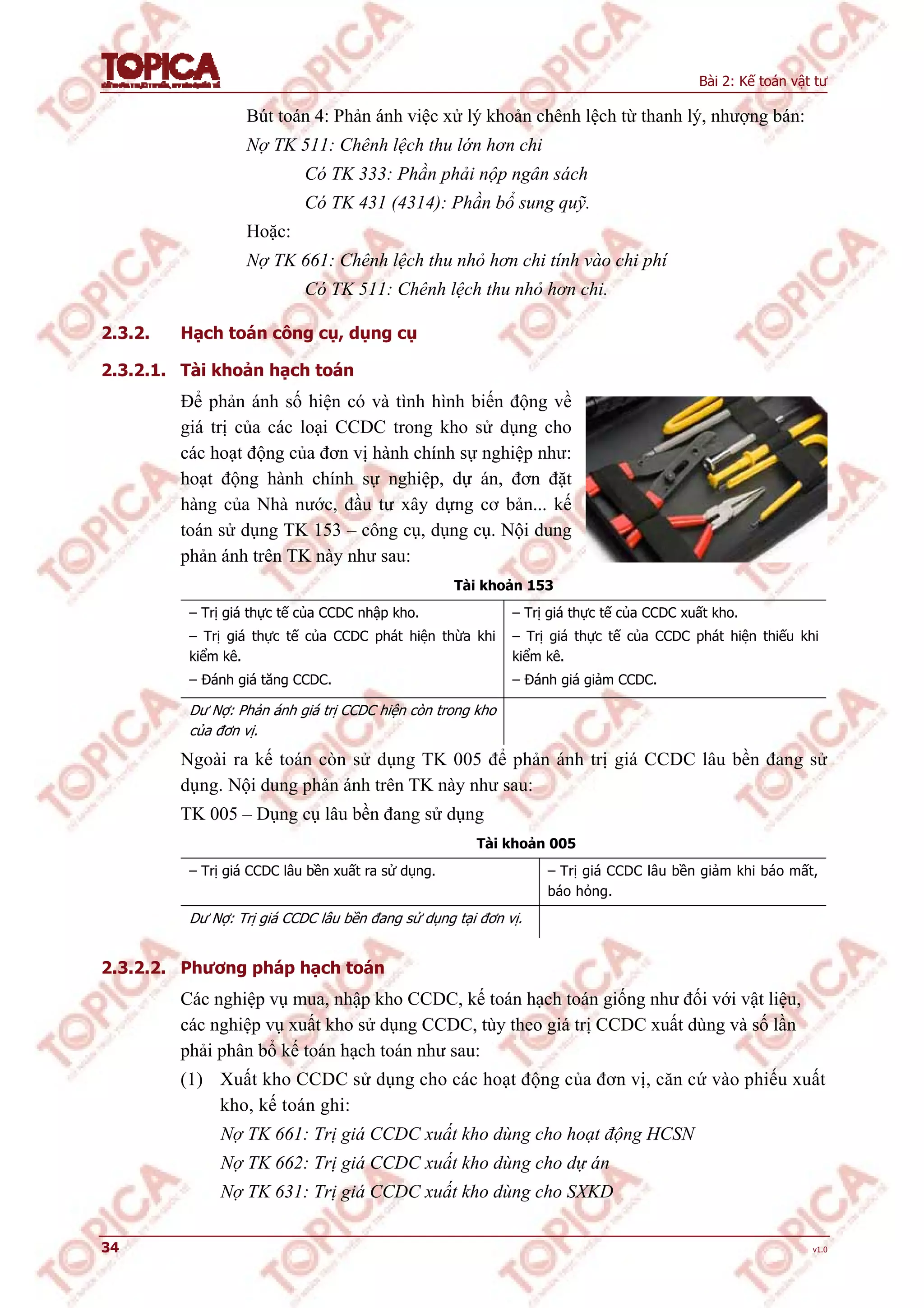 Bài 2: Kế toán vật tư
34 v1.0
Bút toán 4: Phản ánh việc xử lý khoản chênh lệch từ thanh lý, nhượng bán:
Nợ TK 511: Chênh lệch thu lớn hơn chi
Có TK 333: Phần phải nộp ngân sách
Có TK 431 (4314): Phần bổ sung quỹ.
Hoặc:
Nợ TK 661: Chênh lệch thu nhỏ hơn chi tính vào chi phí
Có TK 511: Chênh lệch thu nhỏ hơn chi.
2.3.2. Hạch toán công cụ, dụng cụ
2.3.2.1. Tài khoản hạch toán
Để phản ánh số hiện có và tình hình biến động về
giá trị của các loại CCDC trong kho sử dụng cho
các hoạt động của đơn vị hành chính sự nghiệp như:
hoạt động hành chính sự nghiệp, dự án, đơn đặt
hàng của Nhà nước, đầu tư xây dựng cơ bản... kế
toán sử dụng TK 153 – công cụ, dụng cụ. Nội dung
phản ánh trên TK này như sau:
Tài khoản 153
– Trị giá thực tế của CCDC nhập kho.
– Trị giá thực tế của CCDC phát hiện thừa khi
kiểm kê.
– Đánh giá tăng CCDC.
– Trị giá thực tế của CCDC xuất kho.
– Trị giá thực tế của CCDC phát hiện thiếu khi
kiểm kê.
– Đánh giá giảm CCDC.
Dư Nợ: Phản ánh giá trị CCDC hiện còn trong kho
của đơn vị.
Ngoài ra kế toán còn sử dụng TK 005 để phản ánh trị giá CCDC lâu bền đang sử
dụng. Nội dung phản ánh trên TK này như sau:
TK 005 – Dụng cụ lâu bền đang sử dụng
Tài khoản 005
– Trị giá CCDC lâu bền xuất ra sử dụng. – Trị giá CCDC lâu bền giảm khi báo mất,
báo hỏng.
Dư Nợ: Trị giá CCDC lâu bền đang sử dụng tại đơn vị.
2.3.2.2. Phương pháp hạch toán
Các nghiệp vụ mua, nhập kho CCDC, kế toán hạch toán giống như đối với vật liệu,
các nghiệp vụ xuất kho sử dụng CCDC, tùy theo giá trị CCDC xuất dùng và số lần
phải phân bổ kế toán hạch toán như sau:
(1) Xuất kho CCDC sử dụng cho các hoạt động của đơn vị, căn cứ vào phiếu xuất
kho, kế toán ghi:
Nợ TK 661: Trị giá CCDC xuất kho dùng cho hoạt động HCSN
Nợ TK 662: Trị giá CCDC xuất kho dùng cho dự án
Nợ TK 631: Trị giá CCDC xuất kho dùng cho SXKD
 