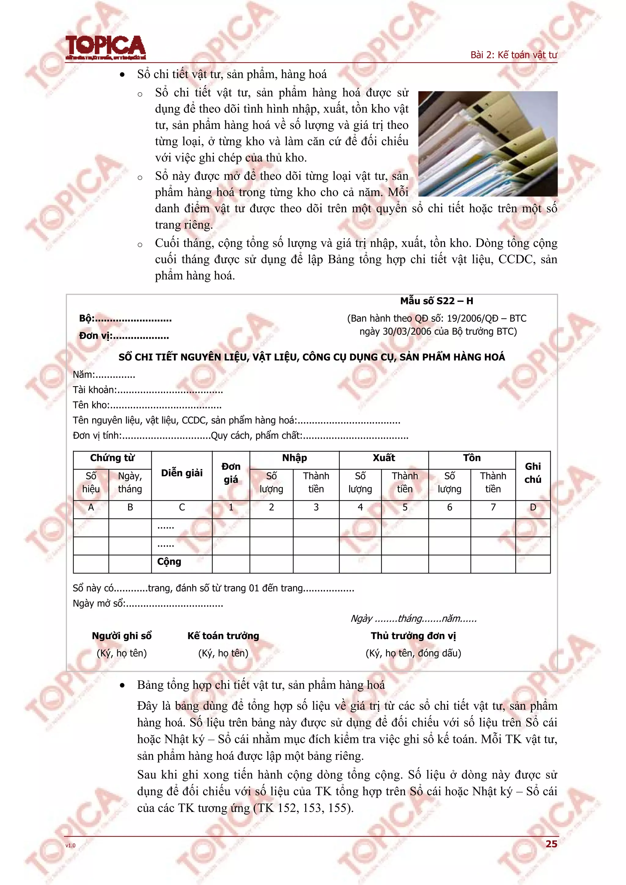 Bài 2: Kế toán vật tư
v1.0 25
 Sổ chi tiết vật tư, sản phẩm, hàng hoá
o Sổ chi tiết vật tư, sản phẩm hàng hoá được sử
dụng để theo dõi tình hình nhập, xuất, tồn kho vật
tư, sản phẩm hàng hoá về số lượng và giá trị theo
từng loại, ở từng kho và làm căn cứ để đối chiếu
với việc ghi chép của thủ kho.
o Sổ này được mở để theo dõi từng loại vật tư, sản
phẩm hàng hoá trong từng kho cho cả năm. Mỗi
danh điểm vật tư được theo dõi trên một quyển sổ chi tiết hoặc trên một số
trang riêng.
o Cuối tháng, cộng tổng số lượng và giá trị nhập, xuất, tồn kho. Dòng tổng cộng
cuối tháng được sử dụng để lập Bảng tổng hợp chi tiết vật liệu, CCDC, sản
phẩm hàng hoá.
 Bảng tổng hợp chi tiết vật tư, sản phẩm hàng hoá
Đây là bảng dùng để tổng hợp số liệu về giá trị từ các sổ chi tiết vật tư, sản phẩm
hàng hoá. Số liệu trên bảng này được sử dụng để đối chiếu với số liệu trên Sổ cái
hoặc Nhật ký – Sổ cái nhằm mục đích kiểm tra việc ghi sổ kế toán. Mỗi TK vật tư,
sản phẩm hàng hoá được lập một bảng riêng.
Sau khi ghi xong tiến hành cộng dòng tổng cộng. Số liệu ở dòng này được sử
dụng để đối chiếu với số liệu của TK tổng hợp trên Sổ cái hoặc Nhật ký – Sổ cái
của các TK tương ứng (TK 152, 153, 155).
Bộ:..........................
Đơn vị:...................
Mẫu số S22 – H
(Ban hành theo QĐ số: 19/2006/QĐ – BTC
ngày 30/03/2006 của Bộ trưởng BTC)
SỔ CHI TIẾT NGUYÊN LIỆU, VẬT LIỆU, CÔNG CỤ DỤNG CỤ, SẢN PHẨM HÀNG HOÁ
Năm:..............
Tài khoản:.....................................
Tên kho:.......................................
Tên nguyên liệu, vật liệu, CCDC, sản phẩm hàng hoá:....................................
Đơn vị tính:...............................Quy cách, phẩm chất:.....................................
Chứng từ Nhập Xuất Tồn
Số
hiệu
Ngày,
tháng
Diễn giải
Đơn
giá Số
lượng
Thành
tiền
Số
lượng
Thành
tiền
Số
lượng
Thành
tiền
Ghi
chú
A B C 1 2 3 4 5 6 7 D
......
......
Cộng
Sổ này có............trang, đánh số từ trang 01 đến trang..................
Ngày mở sổ:..................................
Người ghi sổ
(Ký, họ tên)
Kế toán trưởng
(Ký, họ tên)
Ngày ........tháng.......năm......
Thủ trưởng đơn vị
(Ký, họ tên, đóng dấu)
 