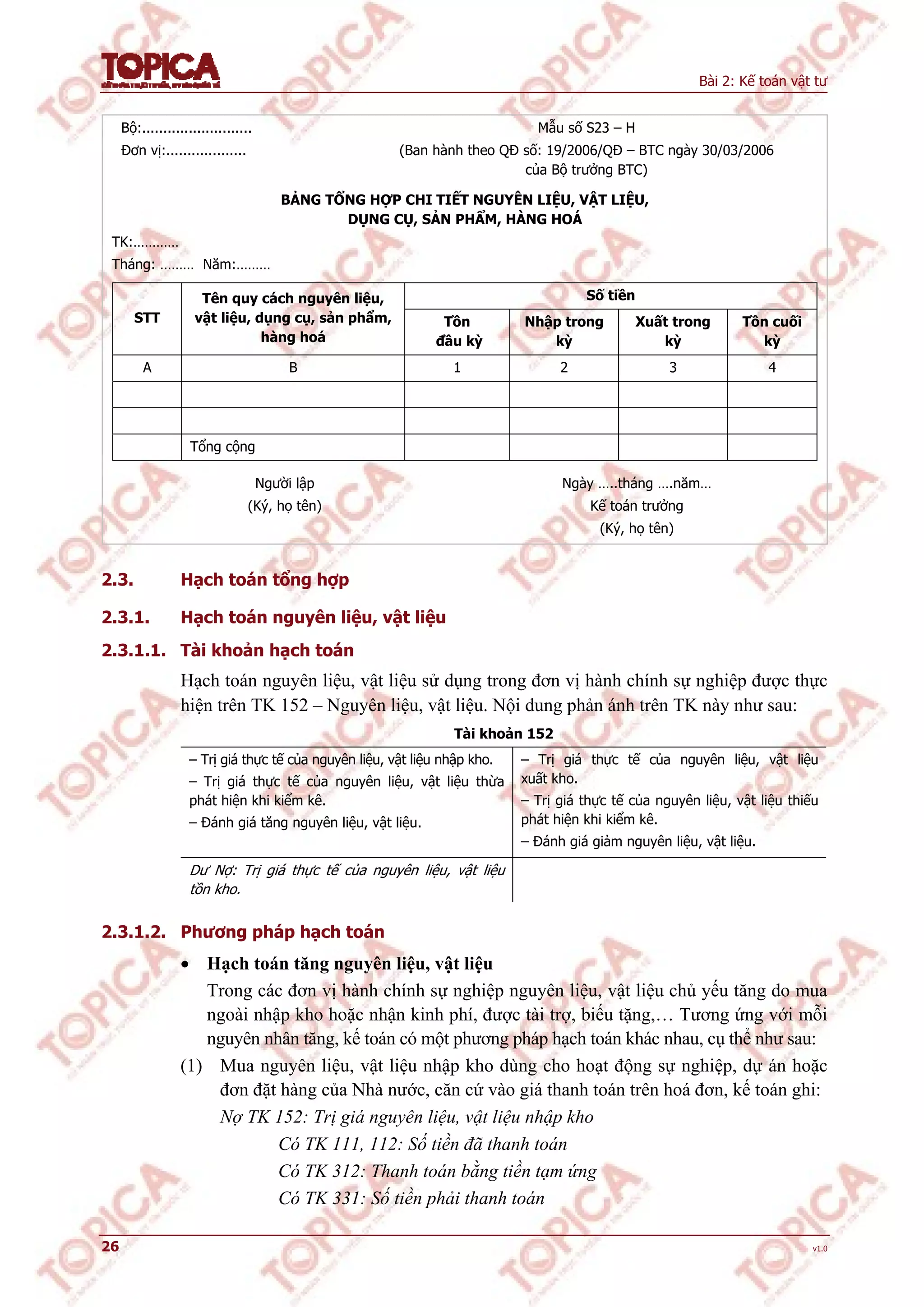 Bài 2: Kế toán vật tư
26 v1.0
2.3. Hạch toán tổng hợp
2.3.1. Hạch toán nguyên liệu, vật liệu
2.3.1.1. Tài khoản hạch toán
Hạch toán nguyên liệu, vật liệu sử dụng trong đơn vị hành chính sự nghiệp được thực
hiện trên TK 152 – Nguyên liệu, vật liệu. Nội dung phản ánh trên TK này như sau:
Tài khoản 152
– Trị giá thực tế của nguyên liệu, vật liệu nhập kho.
– Trị giá thực tế của nguyên liệu, vật liệu thừa
phát hiện khi kiểm kê.
– Đánh giá tăng nguyên liệu, vật liệu.
– Trị giá thực tế của nguyên liệu, vật liệu
xuất kho.
– Trị giá thực tế của nguyên liệu, vật liệu thiếu
phát hiện khi kiểm kê.
– Đánh giá giảm nguyên liệu, vật liệu.
Dư Nợ: Trị giá thực tế của nguyên liệu, vật liệu
tồn kho.
2.3.1.2. Phương pháp hạch toán
 Hạch toán tăng nguyên liệu, vật liệu
Trong các đơn vị hành chính sự nghiệp nguyên liệu, vật liệu chủ yếu tăng do mua
ngoài nhập kho hoặc nhận kinh phí, được tài trợ, biếu tặng,… Tương ứng với mỗi
nguyên nhân tăng, kế toán có một phương pháp hạch toán khác nhau, cụ thể như sau:
(1) Mua nguyên liệu, vật liệu nhập kho dùng cho hoạt động sự nghiệp, dự án hoặc
đơn đặt hàng của Nhà nước, căn cứ vào giá thanh toán trên hoá đơn, kế toán ghi:
Nợ TK 152: Trị giá nguyên liệu, vật liệu nhập kho
Có TK 111, 112: Số tiền đã thanh toán
Có TK 312: Thanh toán bằng tiền tạm ứng
Có TK 331: Số tiền phải thanh toán
Bộ:..........................
Đơn vị:...................
Mẫu số S23 – H
(Ban hành theo QĐ số: 19/2006/QĐ – BTC ngày 30/03/2006
của Bộ trưởng BTC)
BẢNG TỔNG HỢP CHI TIẾT NGUYÊN LIỆU, VẬT LIỆU,
DỤNG CỤ, SẢN PHẨM, HÀNG HOÁ
TK:…………
Tháng: ……… Năm:………
Số tiền
STT
Tên quy cách nguyên liệu,
vật liệu, dụng cụ, sản phẩm,
hàng hoá
Tồn
đầu kỳ
Nhập trong
kỳ
Xuất trong
kỳ
Tồn cuối
kỳ
A B 1 2 3 4
Tổng cộng
Người lập
(Ký, họ tên)
Ngày …..tháng ….năm…
Kế toán trưởng
(Ký, họ tên)
 