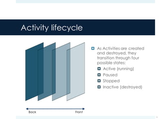 Activity lifecycle
¤ As Activities are created
and destroyed, they
transition through four
possible states:
¤ Active (running)
¤ Paused
¤ Stopped
¤ Inactive (destroyed)
11
FrontBack
 