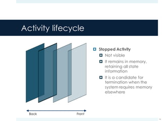 Activity lifecycle
¤ Stopped Activity
¤ Not visible
¤ It remains in memory,
retaining all state
information
¤ It is a candidate for
termination when the
system requires memory
elsewhere
14
FrontBack
 