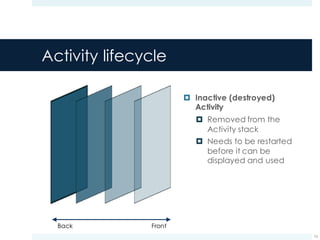 Activity lifecycle
¤ Inactive (destroyed)
Activity
¤ Removed from the
Activity stack
¤ Needs to be restarted
before it can be
displayed and used
15
FrontBack
 