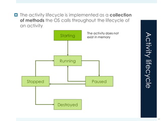 Activitylifecycle
¤ The activity lifecycle is implemented as a collection
of methods the OS calls throughout the lifecycle of
an activity
17
The activity does not
exist in memory
 