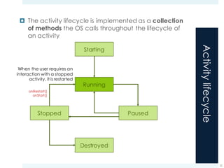 Activitylifecycle
¤ The activity lifecycle is implemented as a collection
of methods the OS calls throughout the lifecycle of
an activity
22
onRestart()
onStart()
When the user requires an
interaction with a stopped
activity, it is restarted
 