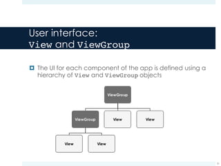 User interface:
View and ViewGroup
¤ The UI for each component of the app is defined using a
hierarchy of View and ViewGroup objects
31
 