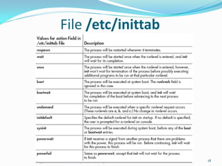 File /etc/inittab




                    18
 