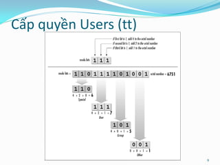 Cấp quyền Users (tt)




                       9
 