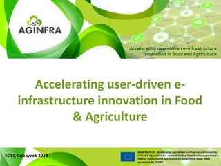 AGINFRA PLUS - Accelerating user-driven e-infrastructure innovation
in Food & Agriculture has received funding from the European Union’s
Horizon 2020 research and innovation programme under grant
agreement No 731001.
Accelerating user-driven e-
infrastructure innovation in Food
& Agriculture
EOSC-hub week 2018
 