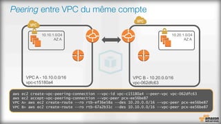 Peering entre VPC du même compte
aws ec2 create-vpc-peering-connection --vpc-id vpc-c15180a4 --peer-vpc vpc-062dfc63
aws ec2 accept-vpc-peering-connection --vpc-peer pcx-ee56be87
VPC A> aws ec2 create-route --ro rtb-ef36e58a --des 10.20.0.0/16 --vpc-peer pcx-ee56be87
VPC B> aws ec2 create-route --ro rtb-67a2b31c --des 10.10.0.0/16 --vpc-peer pcx-ee56be87
VPC A - 10.10.0.0/16
vpc-c15180a4
VPC B - 10.20.0.0/16
vpc-062dfc63
 