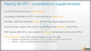 Peering de VPC – considérations supplémentaires
Les VPC doivent être dans la même région.

Les plages d'adresses des VPC ne peuvent pas se chevaucher.

Routage : utilisez les adresses privées IPv4 ou IPv6 (depuis Décembre 2016).

Security groups: depuis mars 2016, il est possible de les référencer entre VPCs.

DNS: depuis juillet 2016, il est possible de résoudre les adresses privées entre VPCs.
#
Pas de transitivité pour VPN, Direct Connect ou les VPC tiers
•  Exemple : impossible d'accéder au VPC C à partir du VPC A via le VPC B
•  Solution : créez un peering entre le VPC A vers le VPC C
 