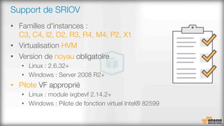 Support de SRIOV
•  Familles d'instances :#
C3, C4, I2, D2, R3, R4, M4, P2, X1
•  Virtualisation HVM
•  Version de noyau obligatoire
•  Linux : 2.6.32+
•  Windows : Server 2008 R2+
•  Pilote VF approprié
•  Linux : module ixgbevf 2.14.2+
•  Windows : Pilote de fonction virtuel Intel® 82599

 