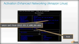 Activation Enhanced Networking (Amazon Linux)
amzn-ami-hvm-2012.03.1.x86_64-ebs
hvm
 