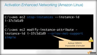 stop-instances
--sriov-net-support
simple
Activer SRIOV
Impossible d'annuler
Activation Enhanced Networking (Amazon Linux)
 