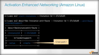 Activation Enhanced Networking (Amazon Linux)
start-instances
--attribute
sriovNetSupport
InstanceId i-37c5d1d9
Value simple
C'est parti !
 