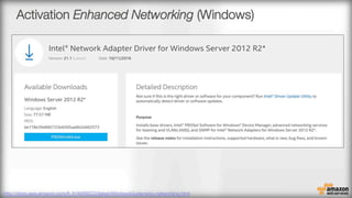 Activation Enhanced Networking (Windows)
http://docs.aws.amazon.com/fr_fr/AWSEC2/latest/WindowsGuide/sriov-networking.html 
 