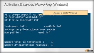Activation Enhanced Networking (Windows)
Ajouter le pilote Windows
 
