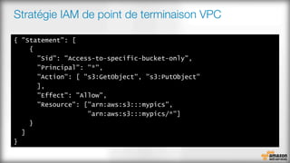 Stratégie IAM de point de terminaison VPC
 