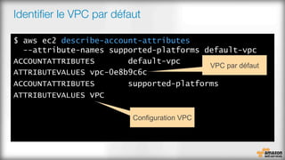 Identiﬁer le VPC par défaut
describe-account-attributes
Configuration VPC
VPC par défaut
 