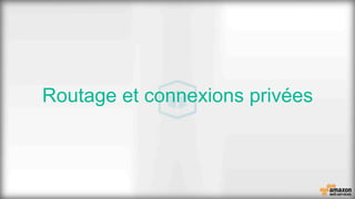Routage et connexions privées
 