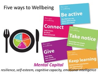 Five ways to Wellbeing
 