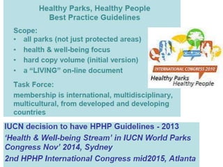 Dr Ambra Burl - Healthy Parks, Healthy People - Presentation at The Sustainable Green Infrastructure Conference 2014