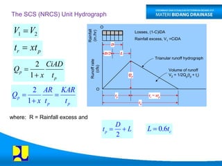 ANALISA HIDROLOGI | PPTX