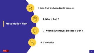 2
2
2
1. Industrial and Academic contexts
2. What is Dart ?
3. What is our analysis process of Dart ?
4. Conclusion
Presentation Plan
 