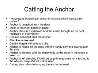 anchoring asasasasasasasasasasasasasasasas | PPT