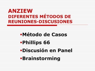 ANZIEW
DIFERENTES MÉTODOS DE
REUNIONES-DISCUSIONES
Método de Casos
Phillips 66
Discusión en Panel
Brainstorming
 