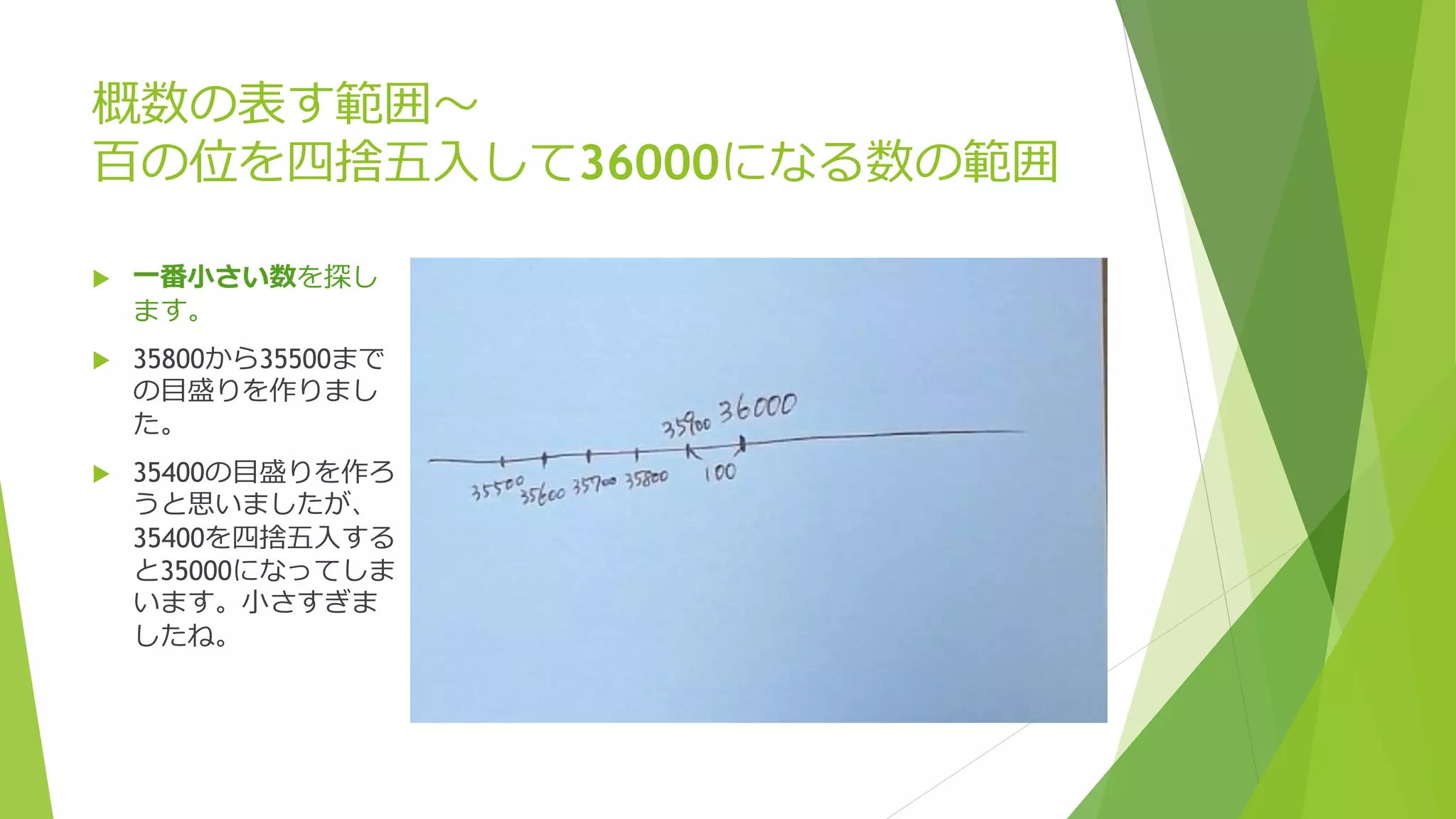 小4算数 概数の表す範囲を数直線で理解する