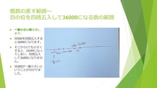 小4算数 概数の表す範囲を数直線で理解する