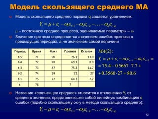 12
Модель скользящего среднего MA
o Модель скользящего среднего порядка q задается уравнением:
 – постоянное среднее процесса, оцениваемые параметры – w
o Значение прогноза определяется значением ошибок прогноза в
предыдущих периодах, а не значением самой величины
o Название «скользящее среднее» относится к отклонению Yt от
среднего значения, представляющее собой линейную комбинацию q
ошибок (подобно скользящему окну в методе скользящего среднего):
1 1 2 2t t t t q t qY   w w  w        
Период Время Факт Прогноз Остаток
t-5 71 90 76.1 13.9
t-4 72 78 69.1 8.9
t-3 73 87 75.3 11.7
t-2 74 99 72 27
t-1 75 72 64.3 7.7
t 76 ?
1 1 2 2
(2):
75.4 0.5667 7.7
0.3560 27 80.6
t t t t
MA
Y   w  w      
   
  
1 1 2 2t t t t q t qY   w w  w        
 