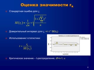 6
Оценка значимости rk
o Стандартная ошибка для rk:
o Доверительный интервал для rk: +/- t * SE(rk)
o Использование t-статистики:
o Критическое значение – t-распределение, df=n-1, a
 
1
2
1
1 2
1
k
i
i
k
r
SE r
nn



 

 
k
k
r
t
SE r

 